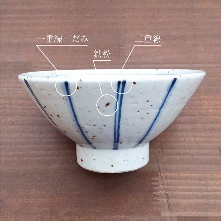 茶碗【二重線】荒土